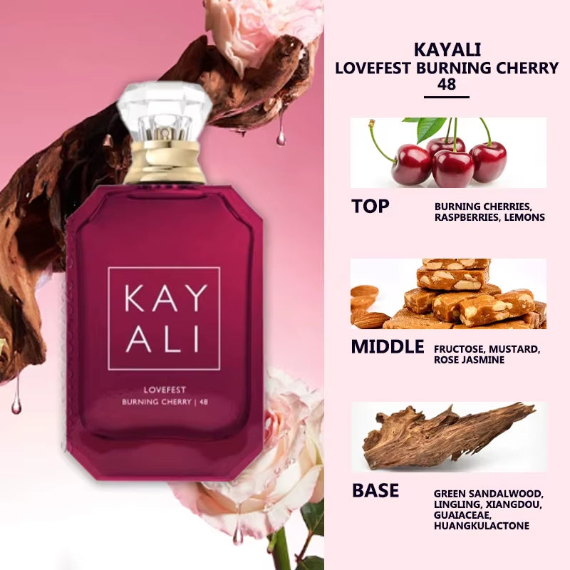 100ML  EDP Intense Spray Irresistible Scents with Sweet Fruity Floral Warm Woody Fragrance Brand Perfume for Unisex