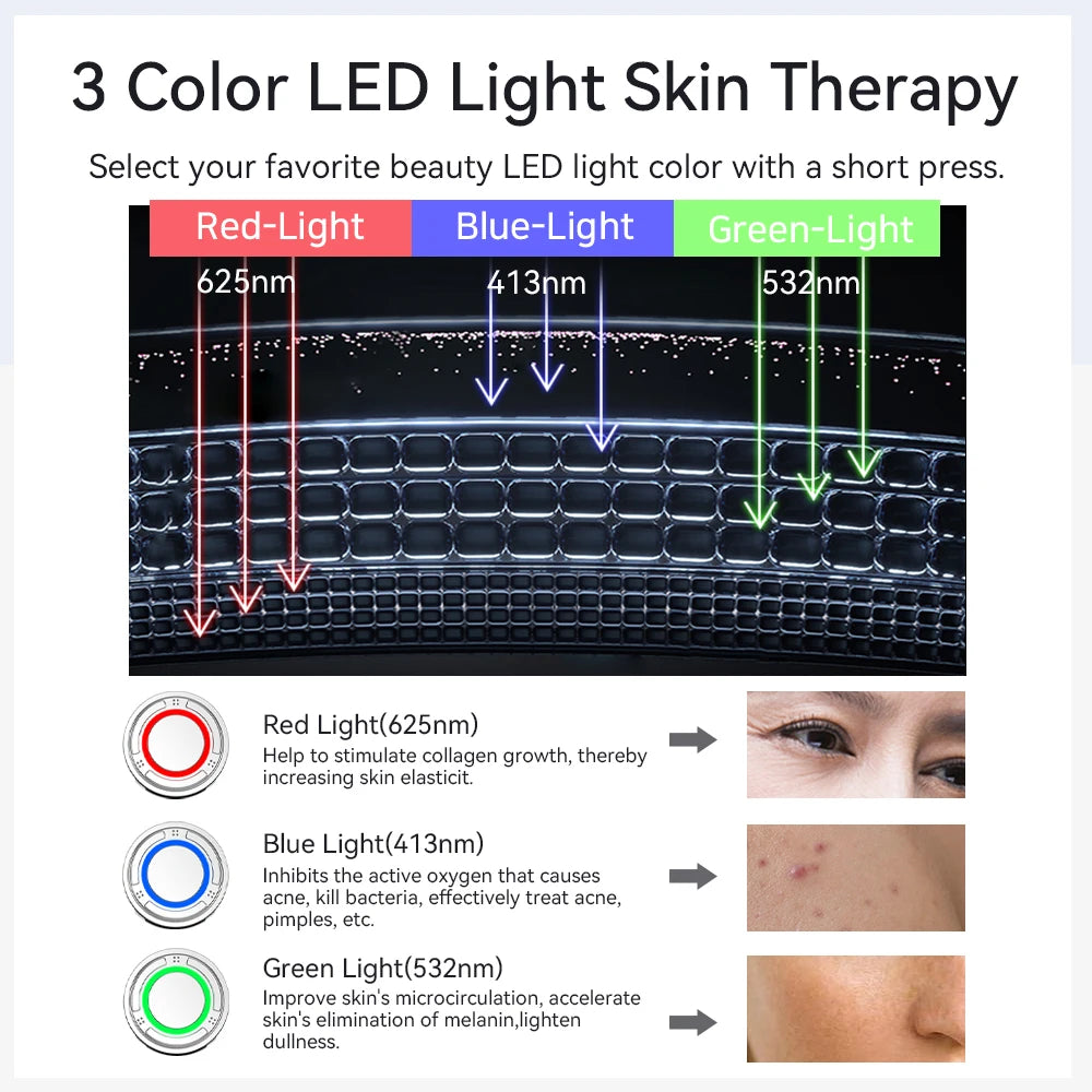 ANLAN Masseur facial EMS Pro Lifting du visage Rajeunissement de la peau Compression chaude et froide Nettoyage en profondeur Appareil de beauté anti-âge