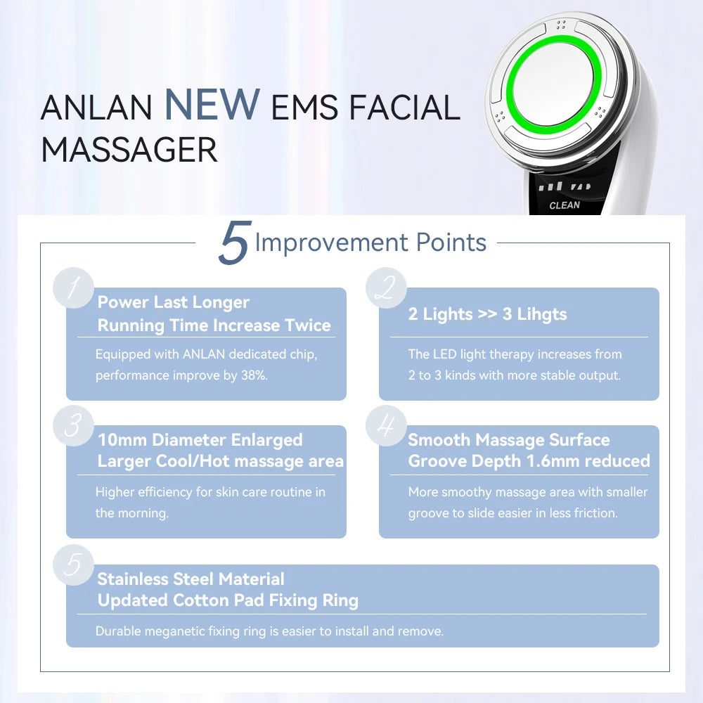 ANLAN Masseur facial EMS Pro Lifting du visage Rajeunissement de la peau Compression chaude et froide Nettoyage en profondeur Appareil de beauté anti-âge