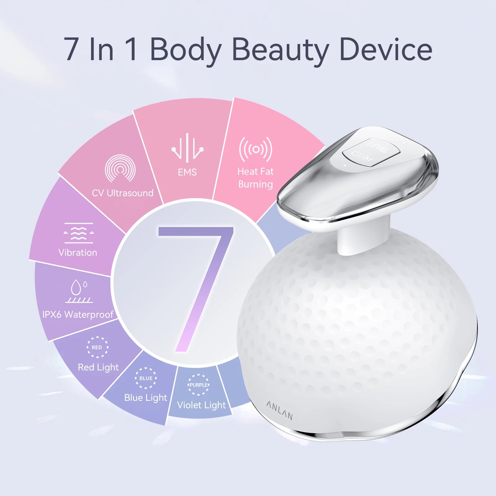 ANLAN RF corps minceur Machine 5 en 1 EMS Cavitation ultrasons gros brûleur ventre graisse brûlant mince façonnage perdre du poids masseur