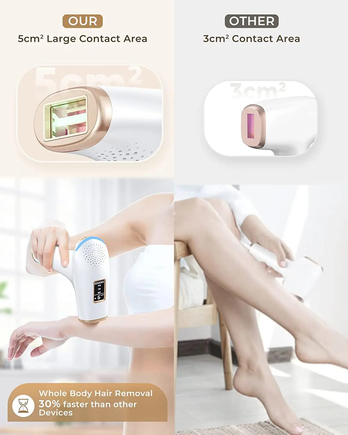 Épilation laser IPL 999900 flashs HR/RA/SC 3 en 1 dispositif d'épilateur 5c ㎡   fenêtre flash 17.6J pour les jambes du visage, les bras, l'utilisation du corps entier