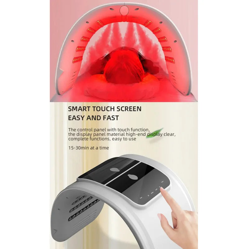 Masque Facial LED 7 couleurs, équipement PDT, SPA, dispositif de pulvérisation faciale, lumière de rajeunissement de la peau, Machines de beauté du corps pour le soins de la peau