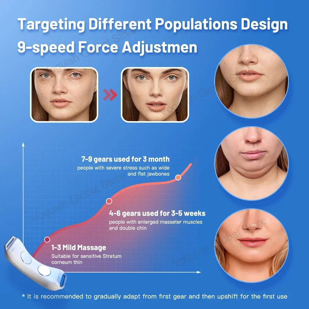 Ohio eur facial à double vibration pour le ruisseau, appareil de beauté, lifting du visage, ceinture de mise en forme, V-Line Up, Ems Facial Lifter