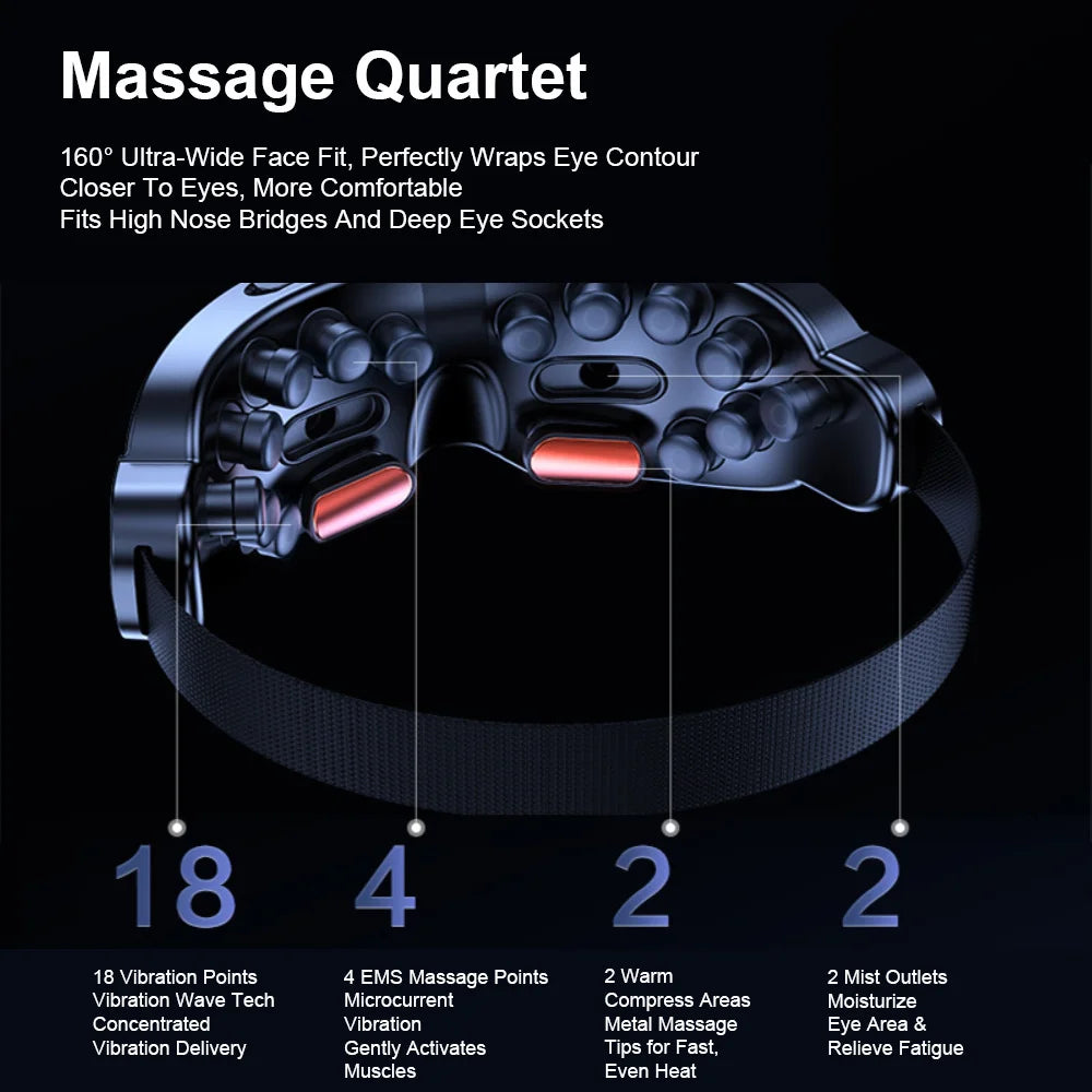 Masseur électrique pour les yeux à vapeur, Spa chaud, acupression, pétrissage, Bluetooth, soulage la Fatigue oculaire, relaxation