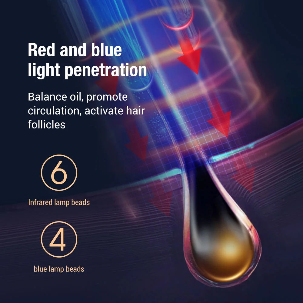 Masseur électrique du cuir chevelu EMS, peigne lumineux LED, masseur de tête avec applicateur d'huile capillaire pour la relaxation du cuir chevelu, la croissance des cheveux, adapté à tous les styles de cheveux