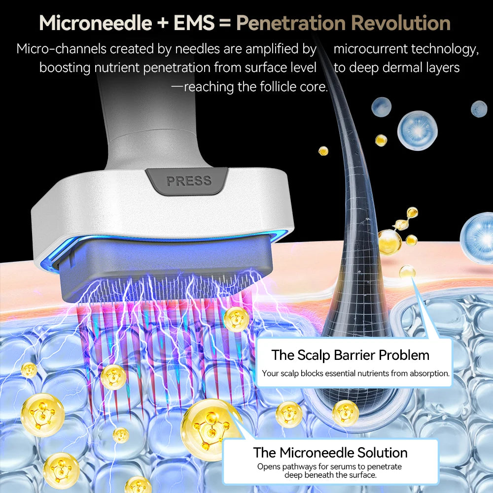 Nouveauté Derma Stamp Bio 6 LED Derma Pen EMS Vibration Microneedling équipement de beauté pour soins du visage croissance des cheveux